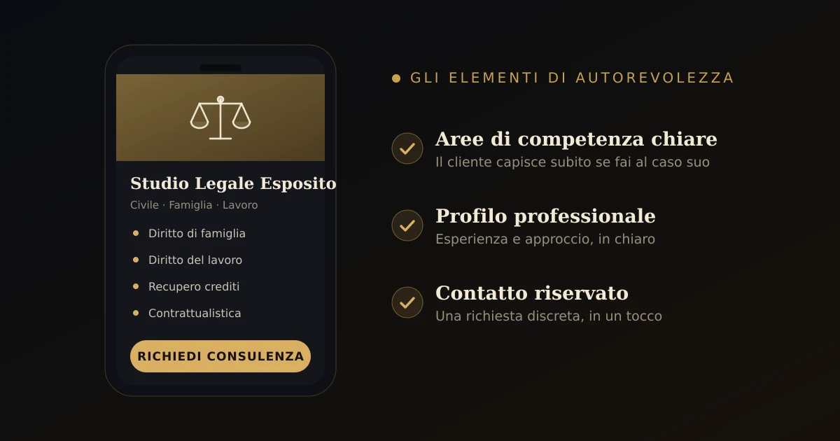 Elementi di autorevolezza di un sito per avvocati: aree di competenza, profilo professionale e contatti riservati
