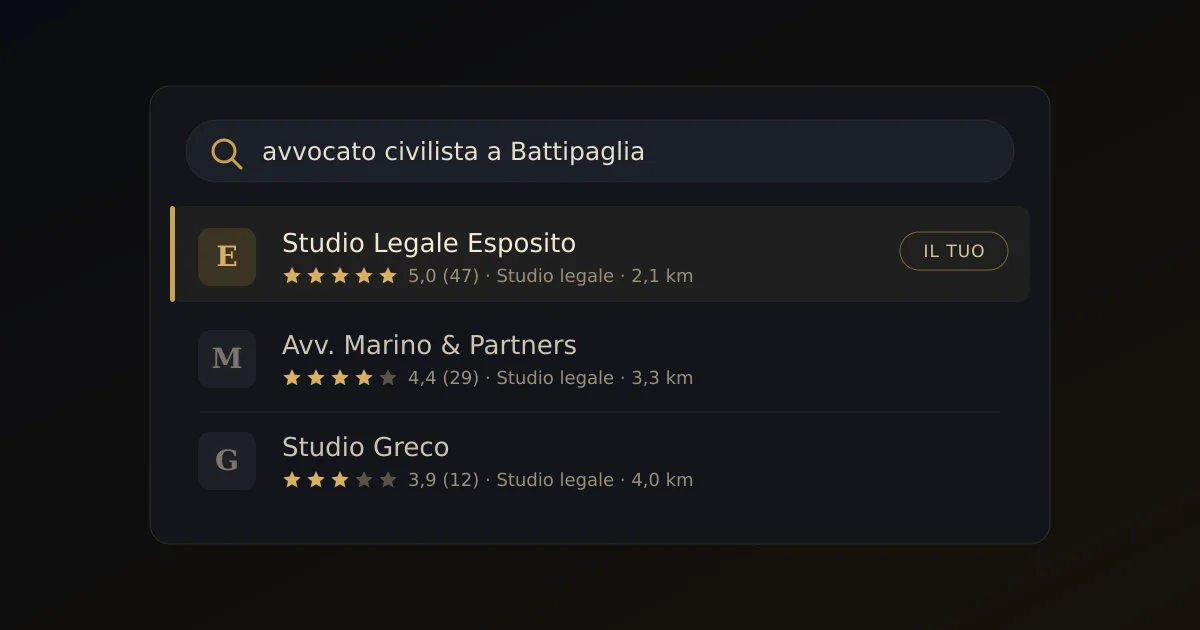 Ricerca online di uno studio legale con risultati, aree di competenza e contatti