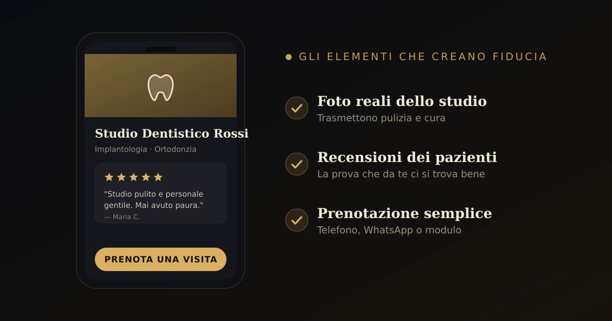 Elementi di fiducia di un sito per dentisti: foto del team, recensioni dei pazienti e prenotazione
