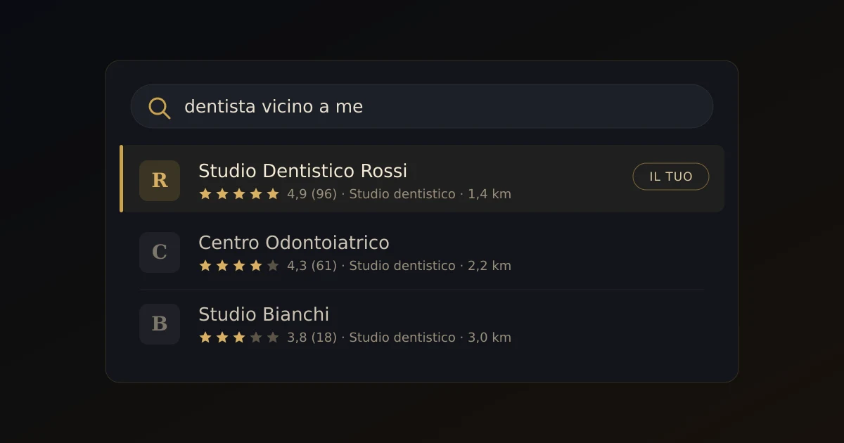 Ricerca su smartphone di un dentista in zona con scheda Google, valutazione e recensioni