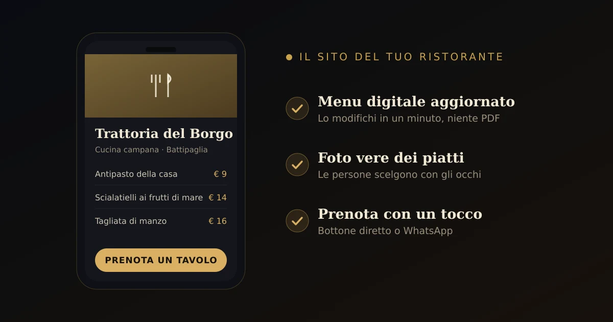 Sito web di un ristorante visto da smartphone con menu digitale e bottone di prenotazione